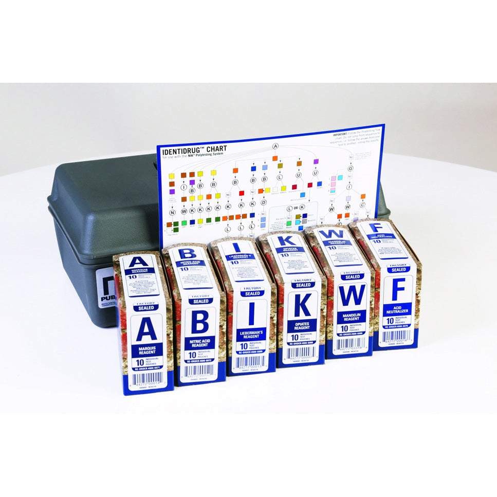 Nik Special Fentanyl Test Pack