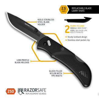 2.5 Razor-edc Lite (black Pms, 2 Black Blades)
